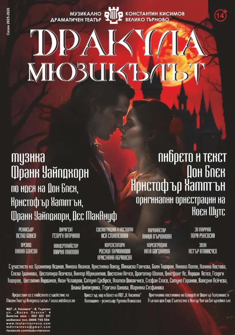 drakulagabrovo